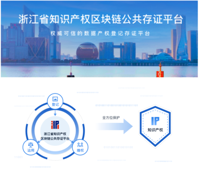 恭喜!浙江仙居获得首本知识产权区块链公共存证证书