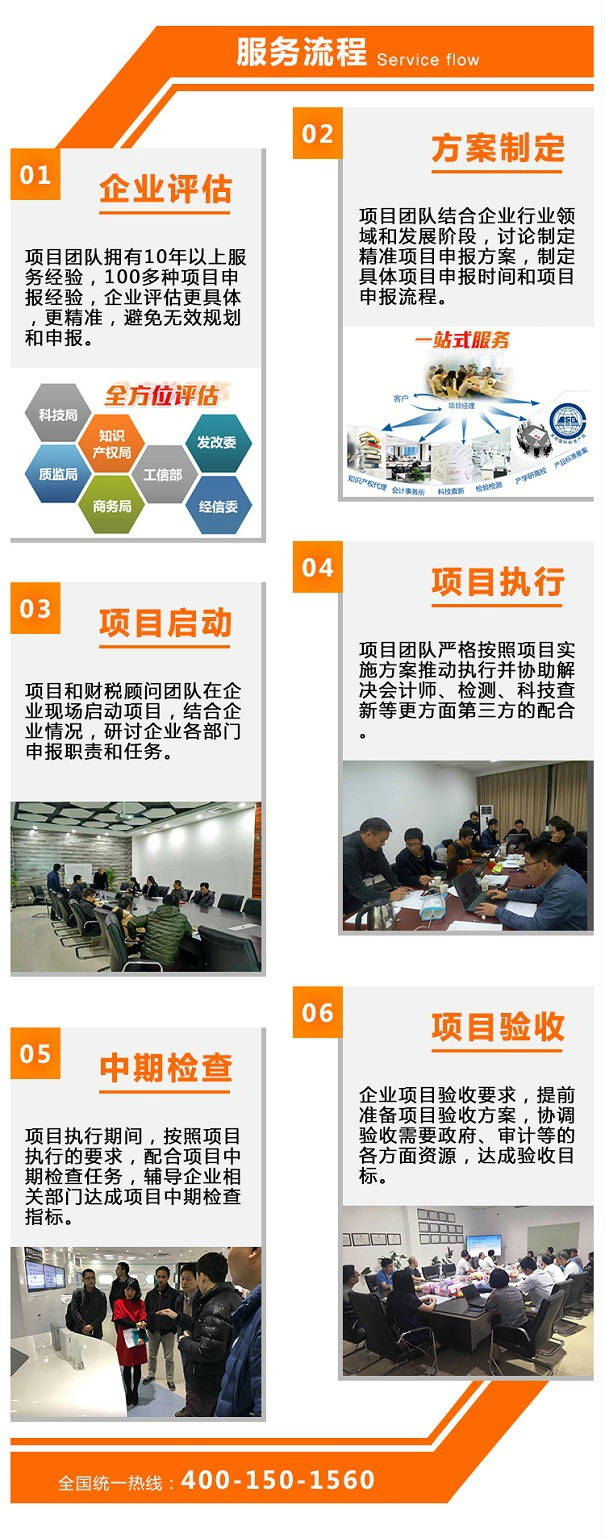 苏州高企认定中知识产权从哪些方面对产品(服务)在技术上发挥的支持作用? -一对一服务「智为铭略」